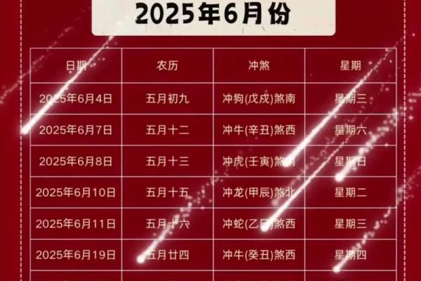 2025年7月份乔迁吉日(2025年7月份乔迁黄道吉日)