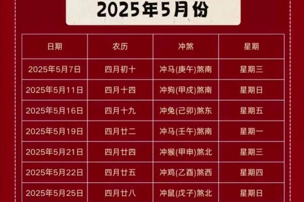 2025年7月份适合乔迁的日子(2025年7月25日乔迁)
