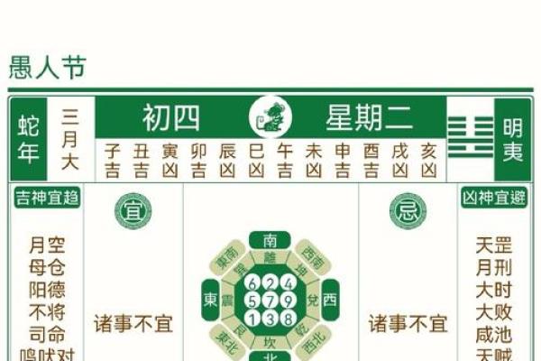 4月份适合结婚的黄道吉日(4月份适合结婚的黄道吉日2025年)