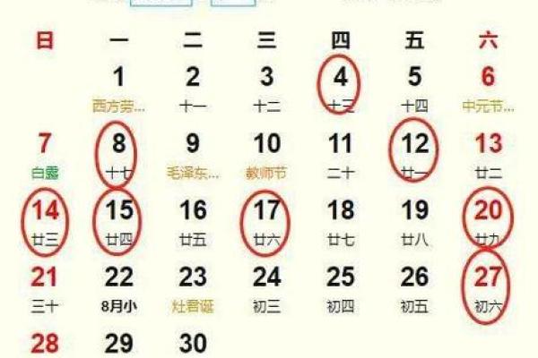 2025年7月14日搬家入宅黄道吉日(17日 搬家 吉利)