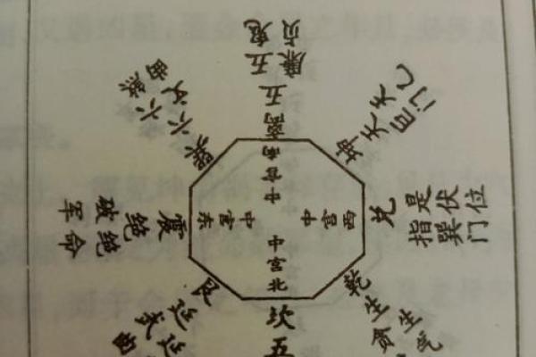7月搬家黄道吉日