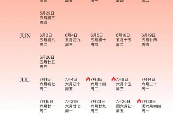 2025年阳历7月订婚黄道吉日(2025年7月25日适合订婚吗)