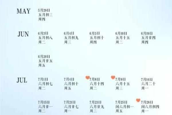 2025年7月安门最旺日子(2025年7月最佳安门吉日期)
