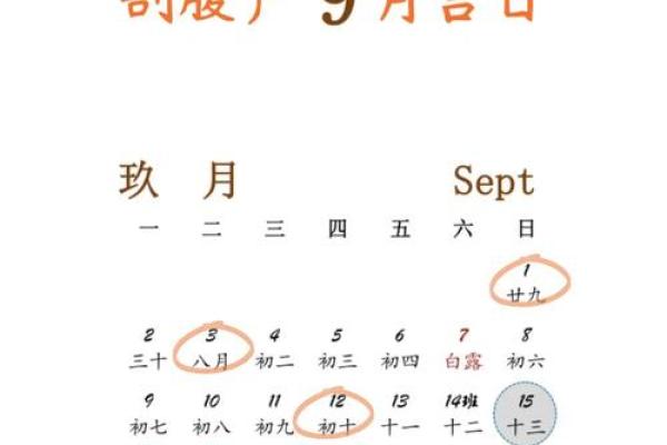 2025年7月安门最旺日子(2025年7月最佳安门吉日期)