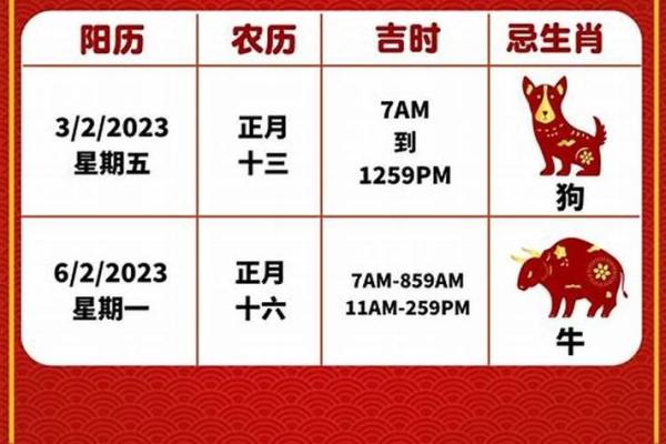 2025年7月适合动土的黄道吉日(2025年一月哪天可以动土)