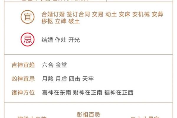 老黄历2025年7月搬家吉日(老黄历2025年7月搬家吉日查询)