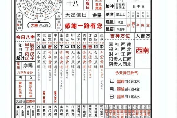 5月17日黄历吉日查询