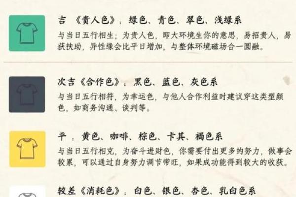 2025年7月订婚吉日一览表(2025年7月订婚吉日一览表图)