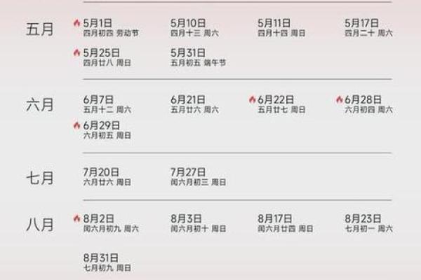 2025年7月订婚吉日一览表(2025年7月订婚吉日一览表图)