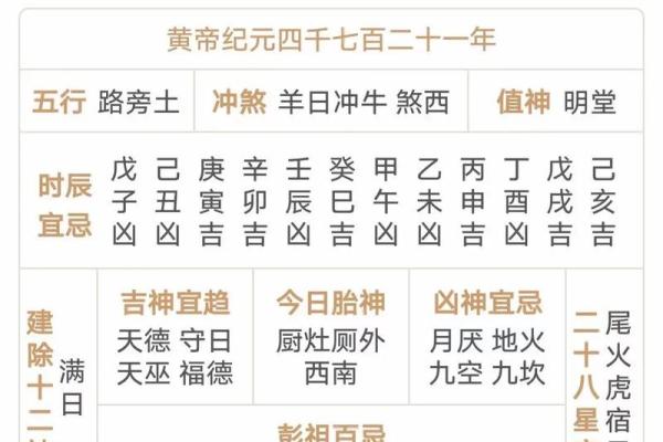 5月份适合结婚的吉日(5月份适合结婚的吉日2025年)