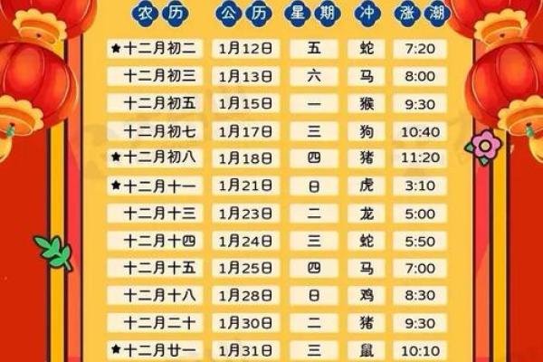 2025年7月份适合乔迁的黄道吉日(2025年7月份适合乔迁的黄道吉日有哪几天)