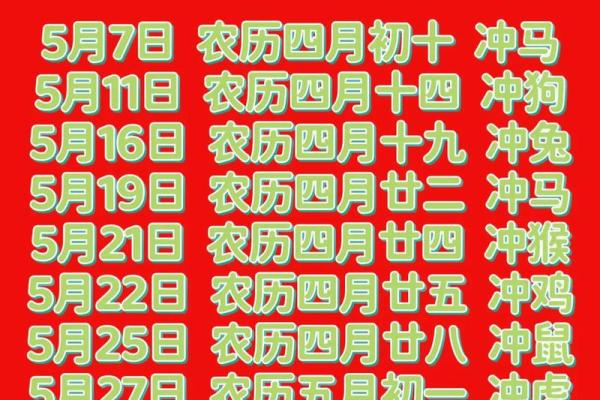 2025年7月乔迁新居吉日查询(2025年7月乔迁新居吉日查询大全)