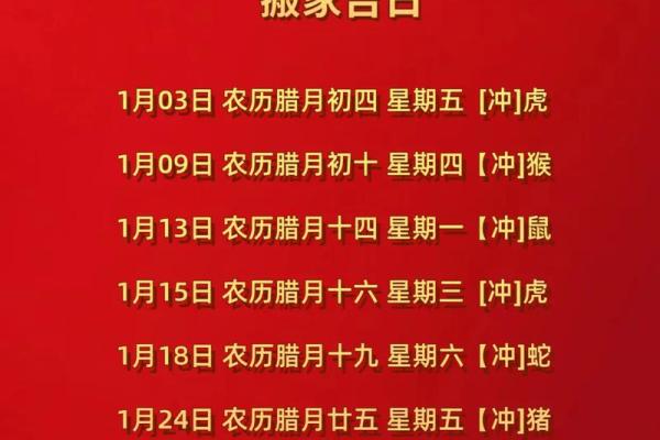 乔迁吉日2025年7月(乔迁吉日测算)