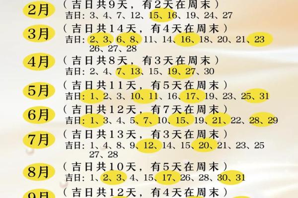 2027年7月份黄道吉日(2027年7月份黄道吉日查询表)