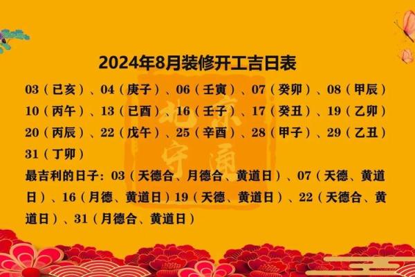 7月份装修的黄道吉日查询