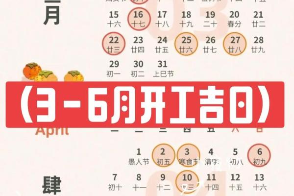 2025年7月新房装修开工吉日(黄历2025年7月黄道吉日查询)