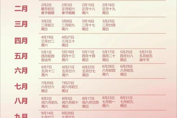 2025年7月份安床吉日(2025年7月适合安床的日子)