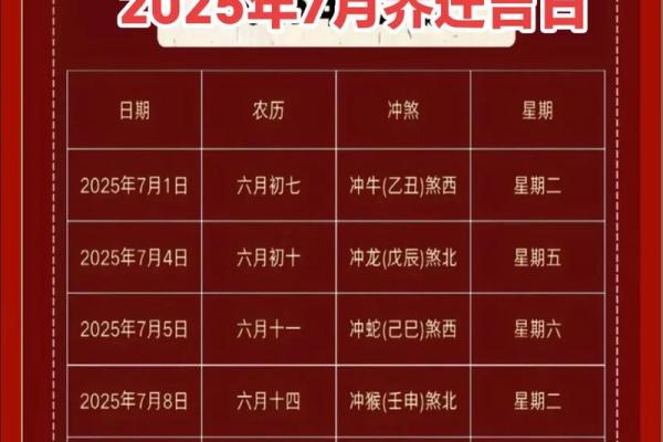 2025年7月适合搬家的日子(黄历2025年7月适合搬家)
