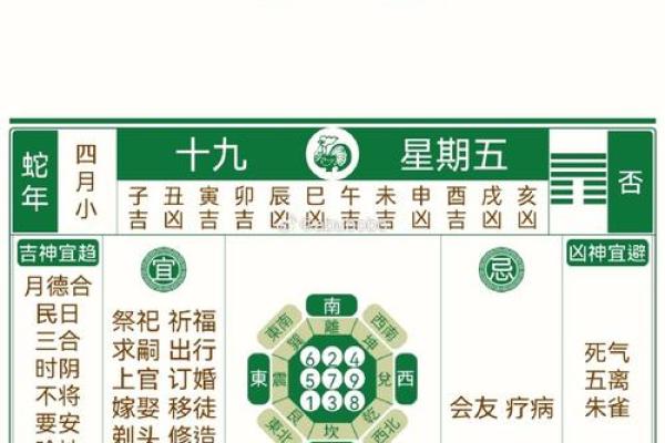 7月黄道吉日吉时查询
