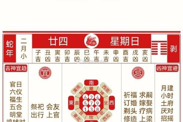 5月2号黄道吉日查询(农历2月16日黄道吉日查询)