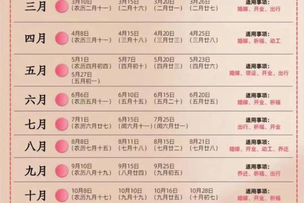 2025年7月那天搬家是吉日(2031年7月搬家吉日)