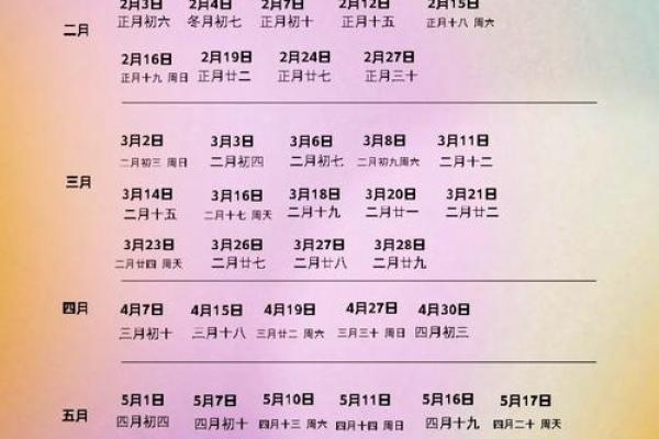 2025年7月结婚最佳日期(2025年7月结婚最佳日期是多少)
