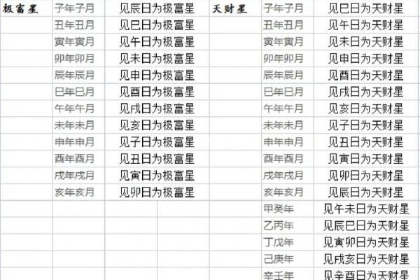 2025年7月适合开业的黄道吉日(阳历2025年7月开业吉日)