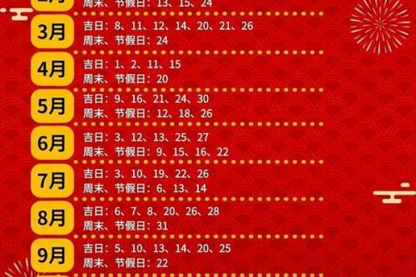 2025年7月乔迁新居最佳日子(2025年7月适合乔迁新居的日子)
