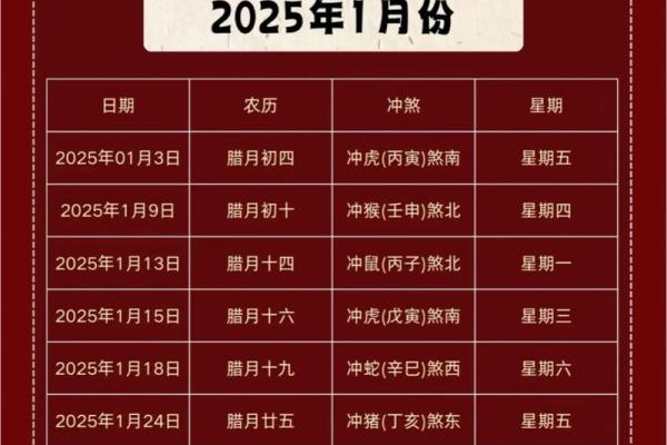 2025年7月适合安门的黄道吉日(2025年七月安门黄道吉日) 2025年7月适合安门的黄道吉日(2025年七月安门黄道吉日)