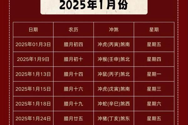 2025年7月份入宅黄道吉日一览表(黄历2025年7月黄道吉日查询)