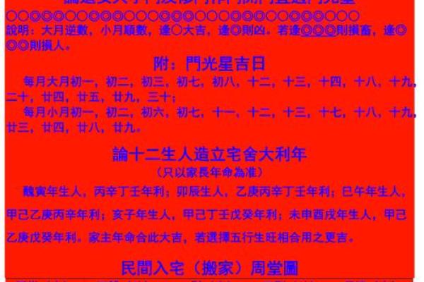 2025年7月安门吉日(2025年7月安门吉日查询) 2025年7月安门吉日(2025年7月安门吉日查询)