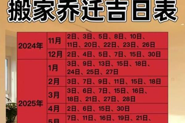 2025年七月搬家入宅黄道吉日(2025年7月份搬家入宅黄道吉日)