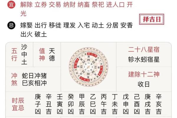 7月份万年历黄道吉日查询