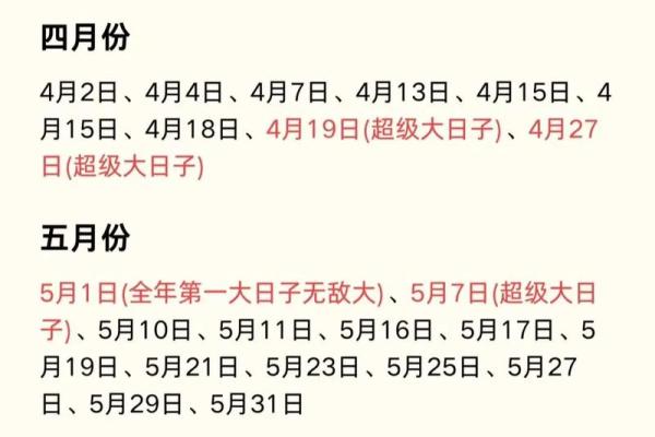 2025年7月结婚吉日排行榜大全
