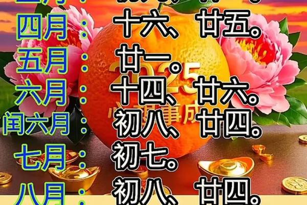 7月份乔迁新居吉日有哪些(七月份乔迁新居黄道吉日)