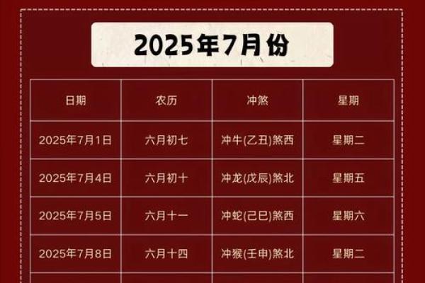 2025年7月份搬家最好吉日(2025年4月17号搬家)