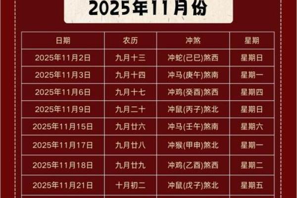2025年7月搬家入宅吉日(2025年1月搬家吉日一览表)