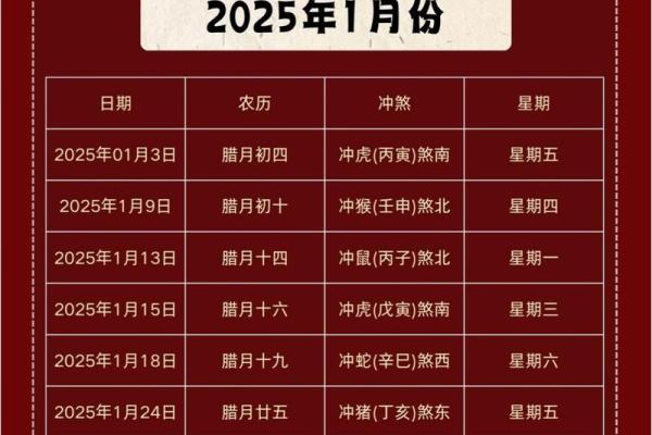 2025年7月乔迁好日子(2025年7月适合乔迁的好日子)