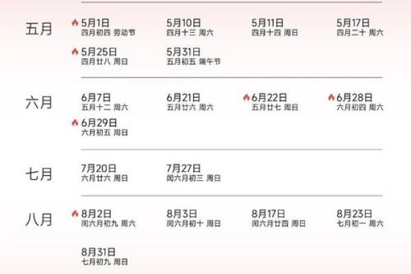 2025年7月28日是结婚吉日吗(2025年7月25日适合结婚吗)