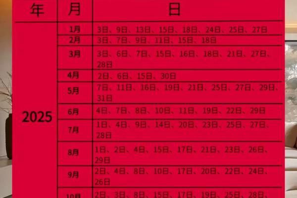 2025年7月乔迁入宅吉日(21年7月25日适合乔迁新居吗)