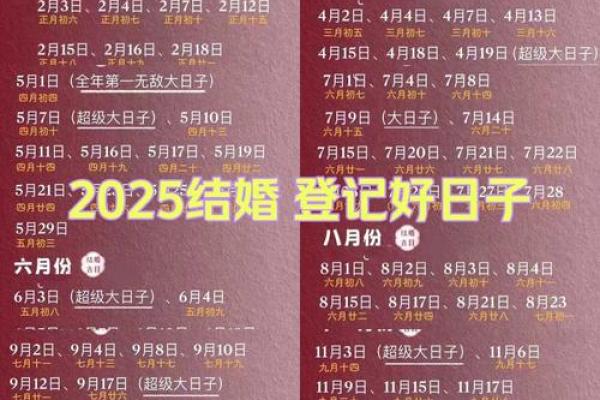 2025年7月最佳结婚吉日排行榜：些日子让爱情更甜蜜