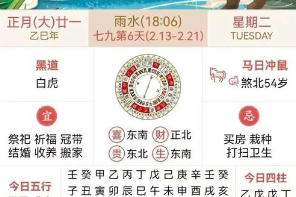 2025年8月最佳开工吉日推荐，财运旺盛时辰如何选择