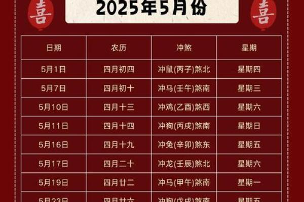 2025日历表黄道吉日结婚