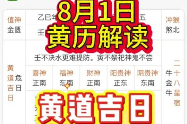 2025年8月最适合装修的黄道吉日查询及注意事项