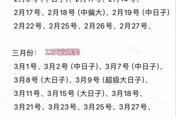 2025年7月结婚吉日排行榜解析