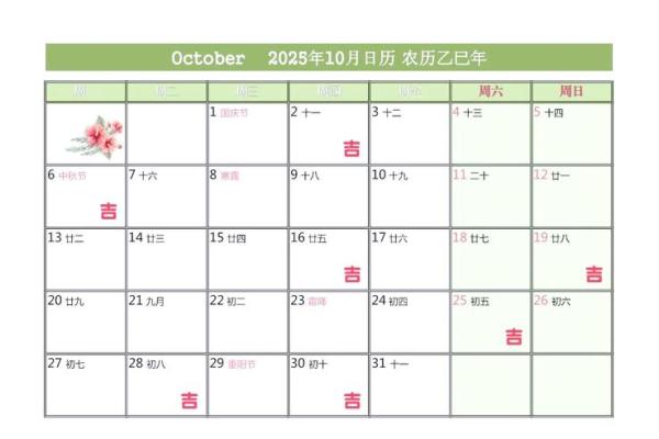 2025年新房装修动工吉日