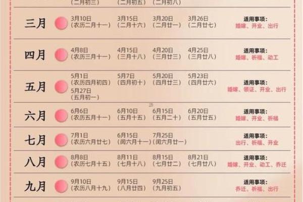2025年农历八月安门黄道吉日查询及择日注意事项