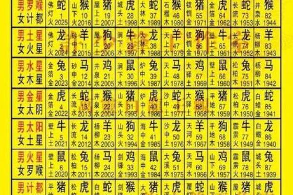 2025年7月乔迁吉日一览表(2025年7月乔迁黄道吉日)