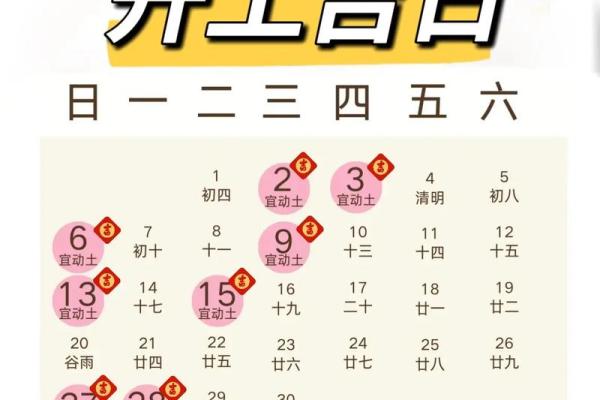 7月份装修黄道吉日(7月份装修黄道吉日2025)