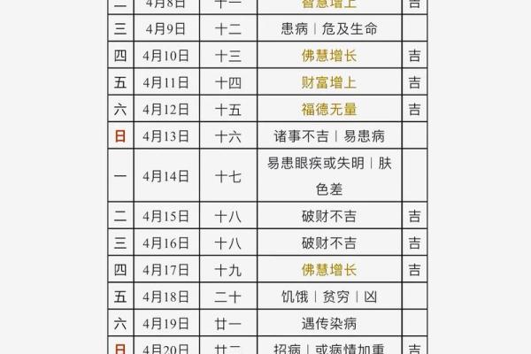 5月理发吉日一览表(5月理发吉日黄道吉日大全)